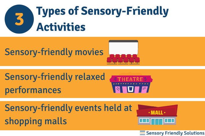 Sensory activities for autism include sensory-friendly events and places.