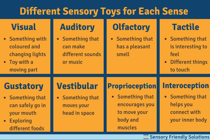 Best Sensory Toys for Autism