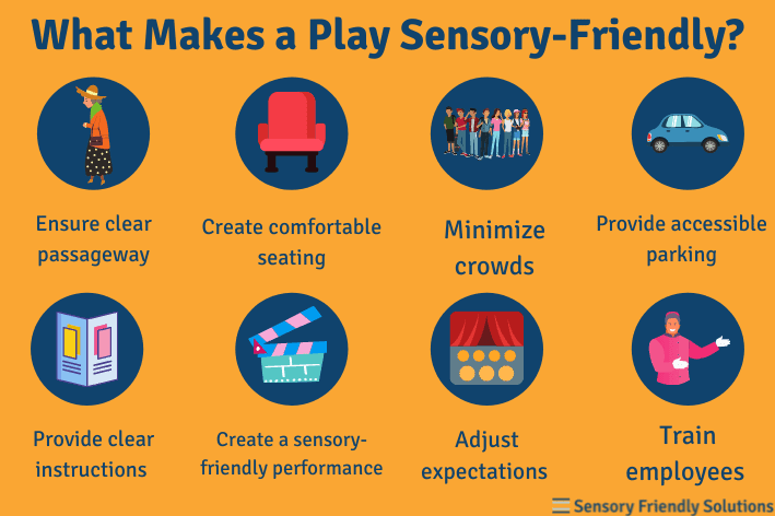 SENSORY FRIENDLY NIGHT: WHAT IT IS AND WHY IT MATTERS